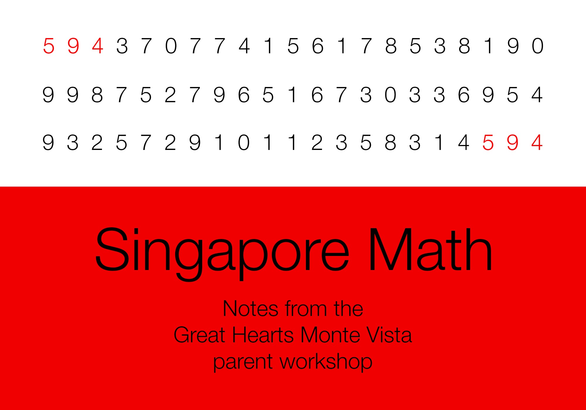 Singapore Math: Notes from the Great Hearts Monte Vista parent workshop | San Antonio Charter Moms