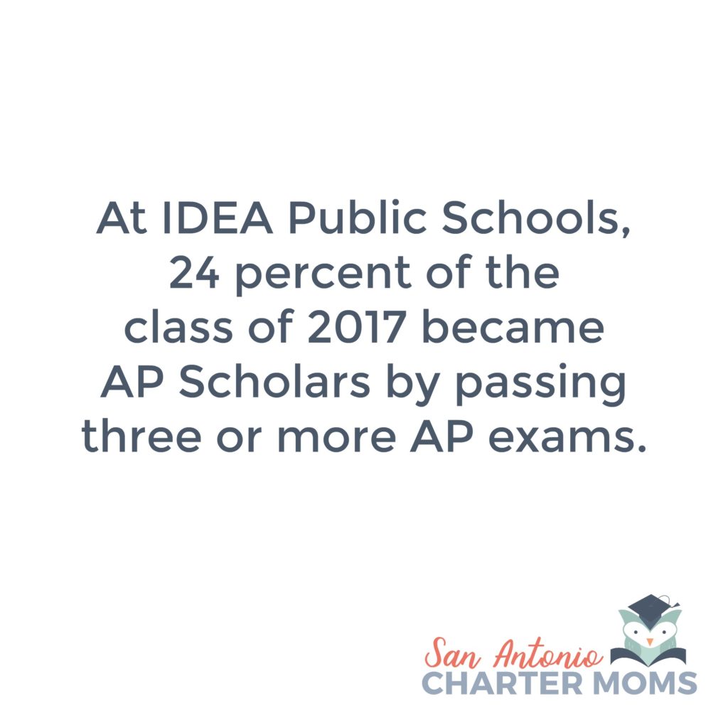 At IDEA Public Schools, 24 percent of the class of 2017 became AP Scholars by passing three or more AP exams. | San Antonio Charter Moms