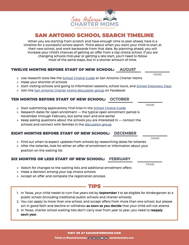 San Antonio Charter Moms School Search Timeline Level Up